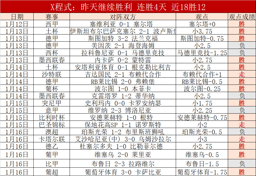 詹俊提议,韦世豪担任,边锋,开云体育,开云体育官网,开云体育app,开云体育app下载