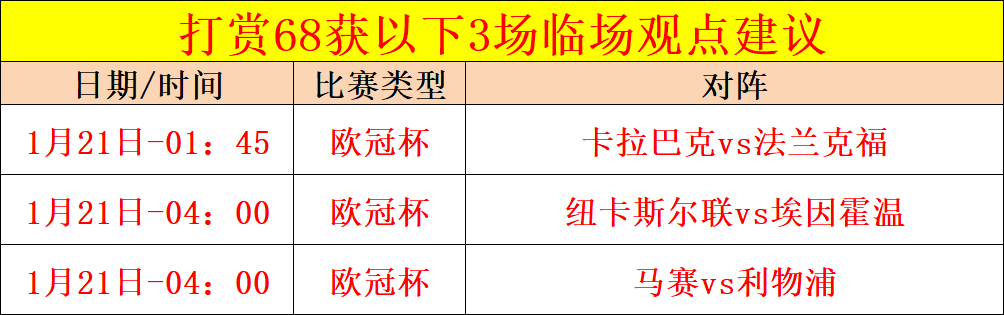 火箭对勇士,战报,防守激战,开云体育,开云体育官网,开云体育app,开云体育app下载