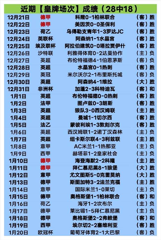 王大雷冲突,红牌,泰山队十人,开云体育,开云体育官网,开云体育app,开云体育app下载