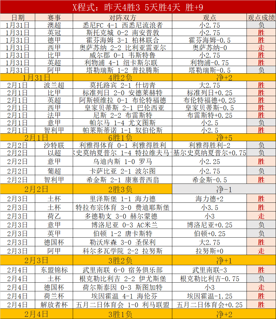郑钦文在,印第安韦尔,斯站单打赛,开云体育,开云体育官网,开云体育app,开云体育app下载