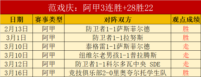 聯賽酒駕球,員引中超豪,門爭奪目光,开云体育,开云体育官网,开云体育app,开云体育app下载