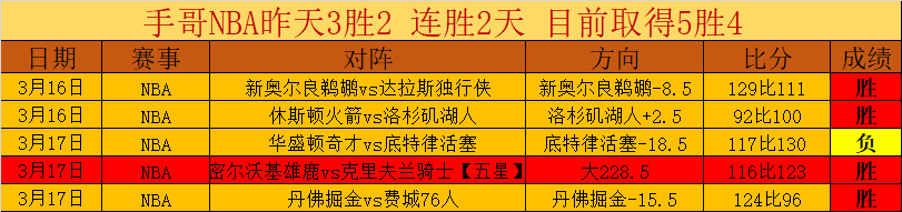 岁滑雪小将,开启第十四,届全国冬季,开云体育,开云体育官网,开云体育app,开云体育app下载