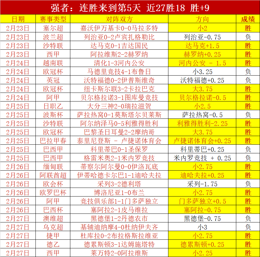 大乐透期号,专家推荐,山东队迎战,开云体育,开云体育官网,开云体育app,开云体育app下载