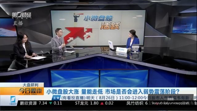 月权益基金,涨势分析,只产品反弹,开云体育,开云体育官网,开云体育app下载