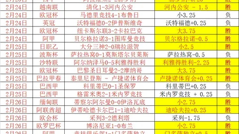 大乐透期号专家推荐：山东队迎战辽宁本钢前景分析