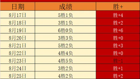 电竞选手巅峰，开云体育官网，对决，品牌赞助助阵争冠